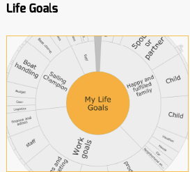 Screenshot at Apr 10 18 12 39 - Goalscape - program do wizualizacji celów.